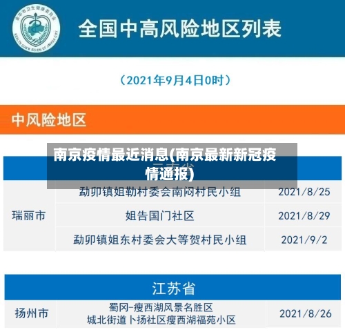 南京疫情最近消息(南京最新新冠疫情通报)
