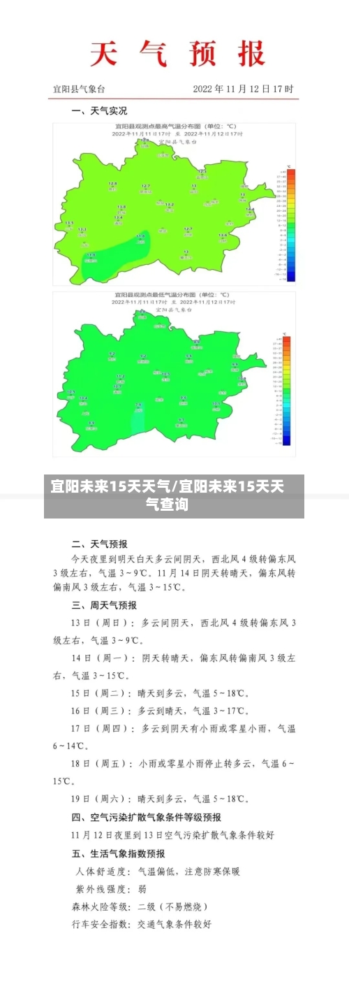 宜阳未来15天天气/宜阳未来15天天气查询