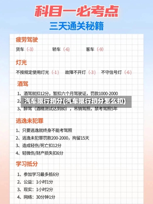 汽车限行扣分(汽车限行扣分怎么扣)