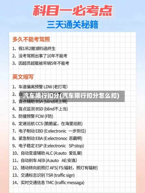汽车限行扣分(汽车限行扣分怎么扣)