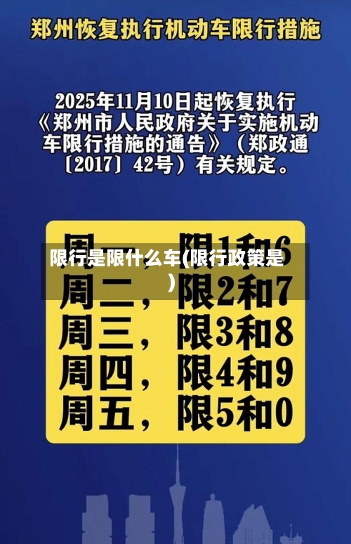 限行是限什么车(限行政策是)