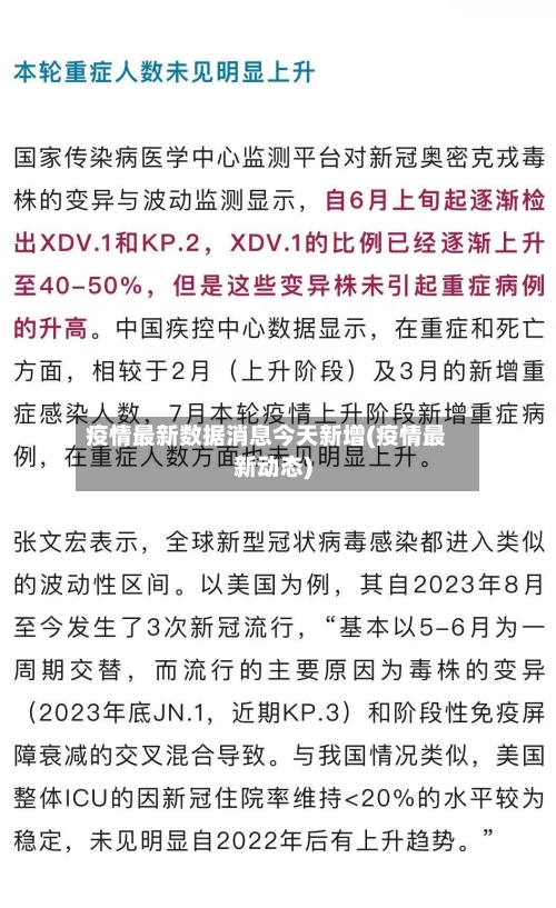 疫情最新数据消息今天新增(疫情最新动态)