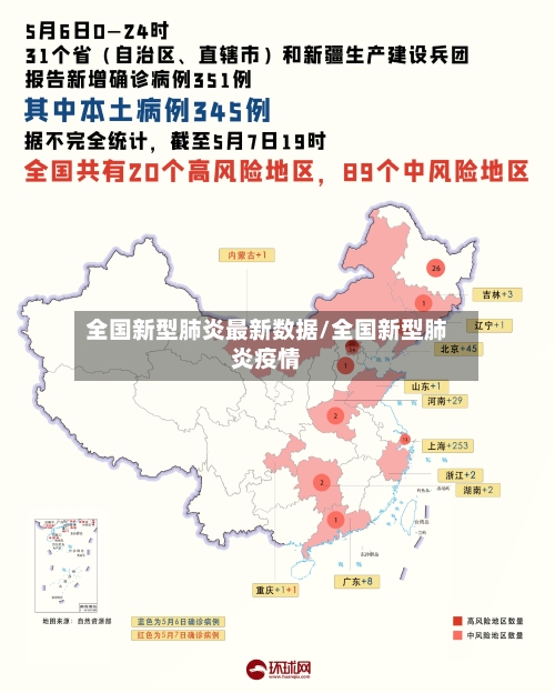 全国新型肺炎最新数据/全国新型肺炎疫情