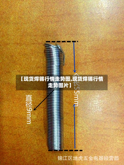 【现货焊锡行情走势图,现货焊锡行情走势图片】