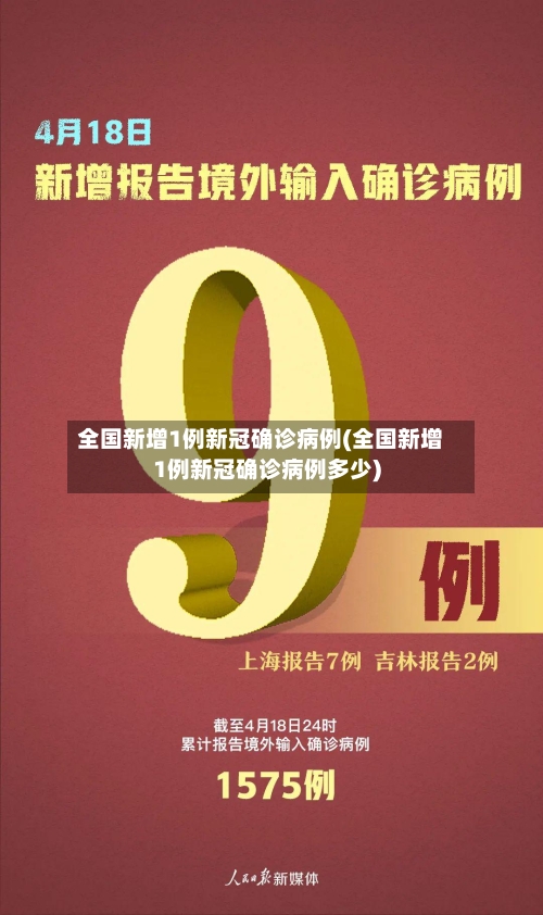 全国新增1例新冠确诊病例(全国新增1例新冠确诊病例多少)