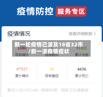 新一轮疫情已波及18省32市/新一波疫情症状