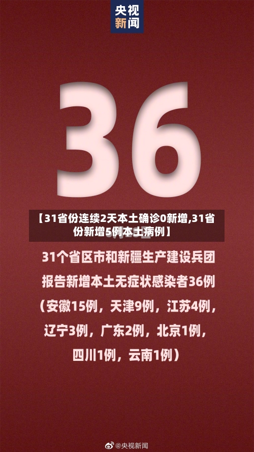 【31省份连续2天本土确诊0新增,31省份新增5例本土病例】