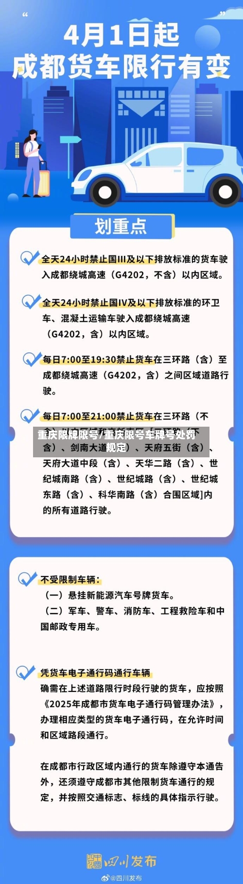 重庆限牌限号/重庆限号车牌号处罚规定