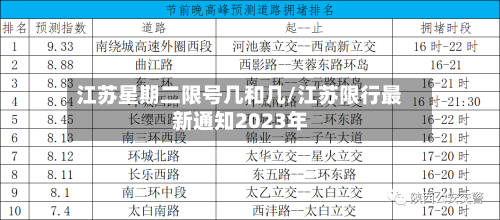 江苏星期二限号几和几/江苏限行最新通知2023年