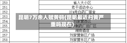 昆明7万余人赋黄码(昆明最近扫黄严重吗现在)