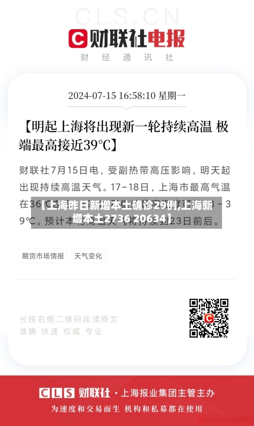 【上海昨日新增本土确诊29例,上海新增本土2736 20634】
