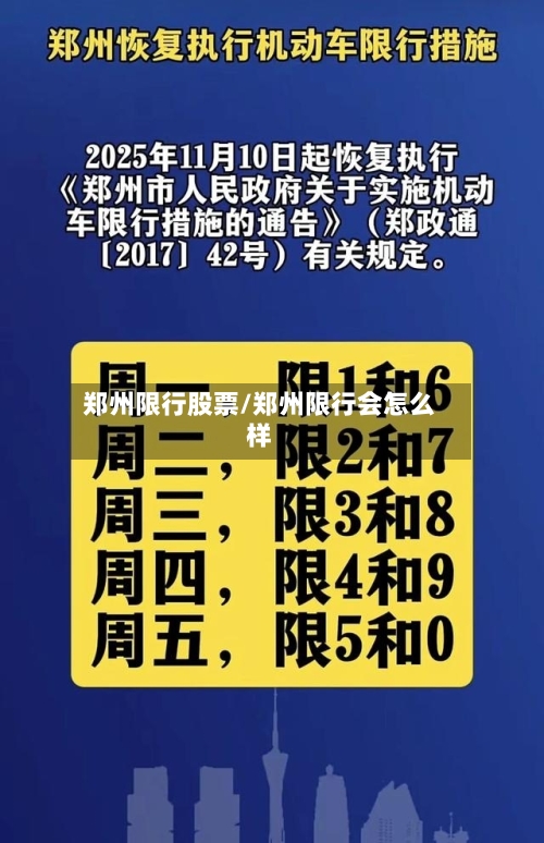 郑州限行股票/郑州限行会怎么样
