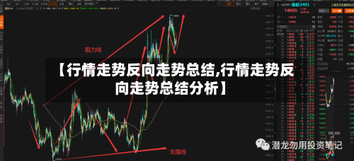 【行情走势反向走势总结,行情走势反向走势总结分析】