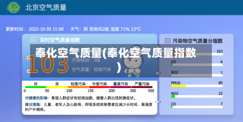 奉化空气质量(奉化空气质量指数)