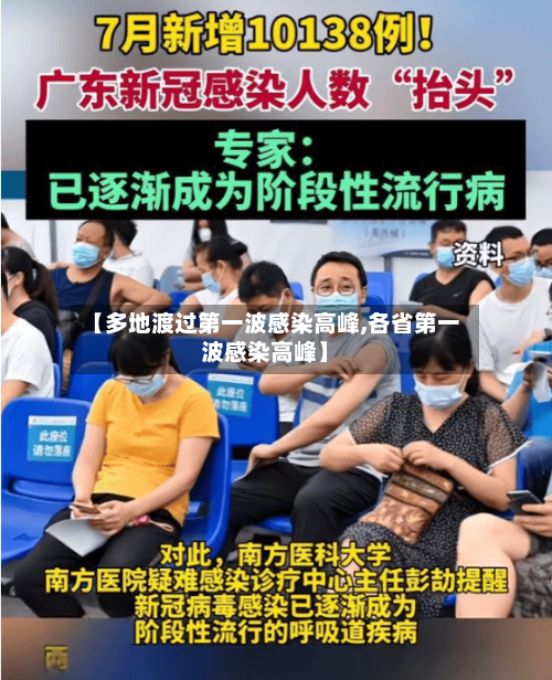 【多地渡过第一波感染高峰,各省第一波感染高峰】