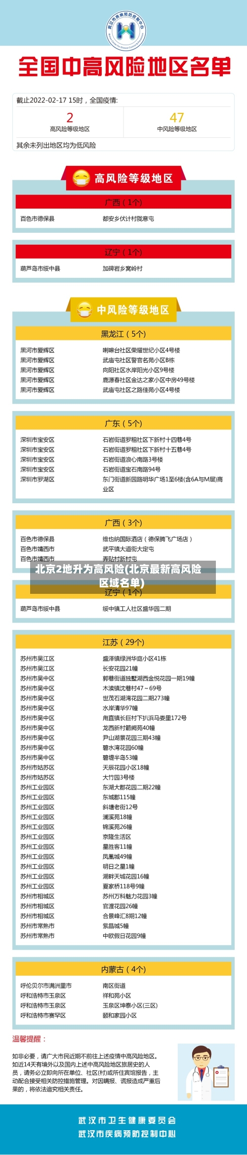北京2地升为高风险(北京最新高风险区域名单)