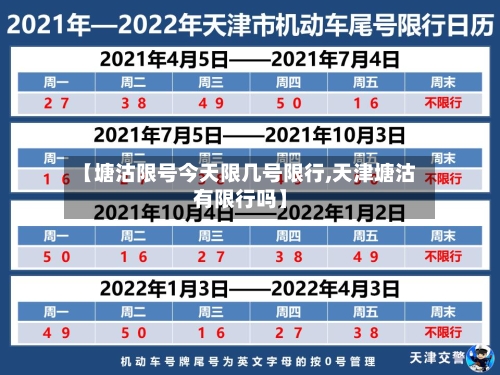 【塘沽限号今天限几号限行,天津塘沽有限行吗】