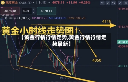 【黄金行情行情走势,黄金行情行情走势最新】