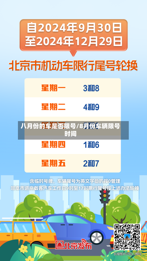 八月份的车是否限号/8月份车辆限号时间