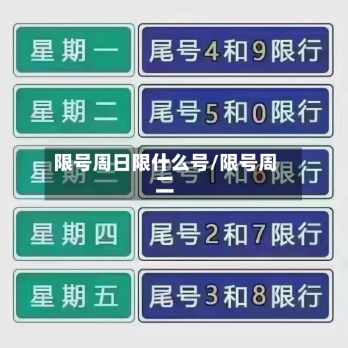 限号周日限什么号/限号周二