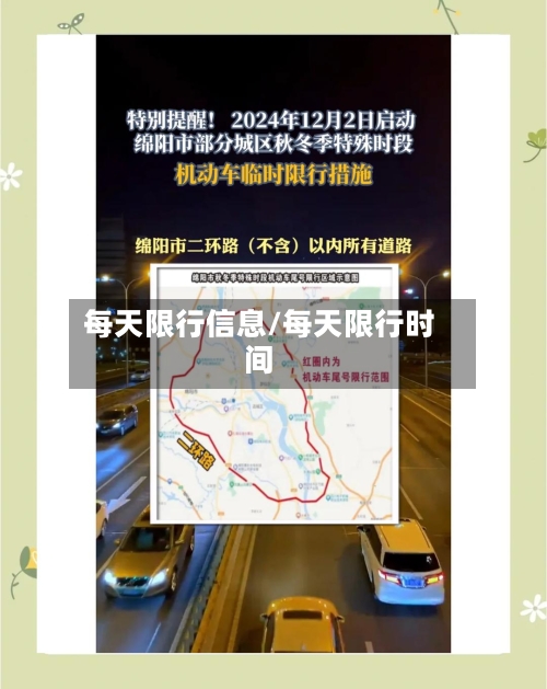 每天限行信息/每天限行时间