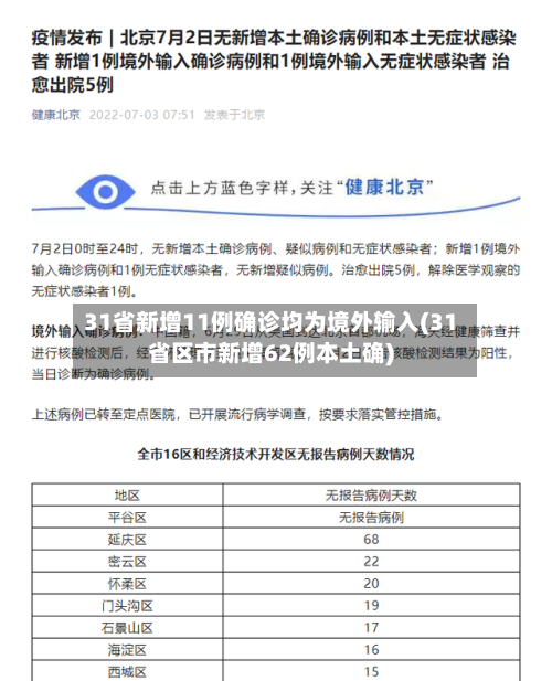 31省新增11例确诊均为境外输入(31省区市新增62例本土确)