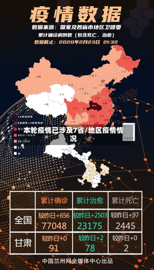 本轮疫情已涉及7省/地区疫情情况