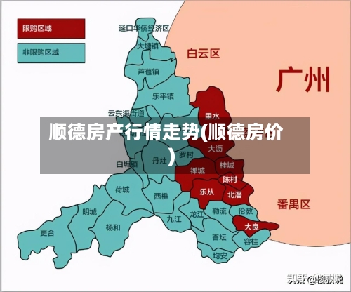 顺德房产行情走势(顺德房价)