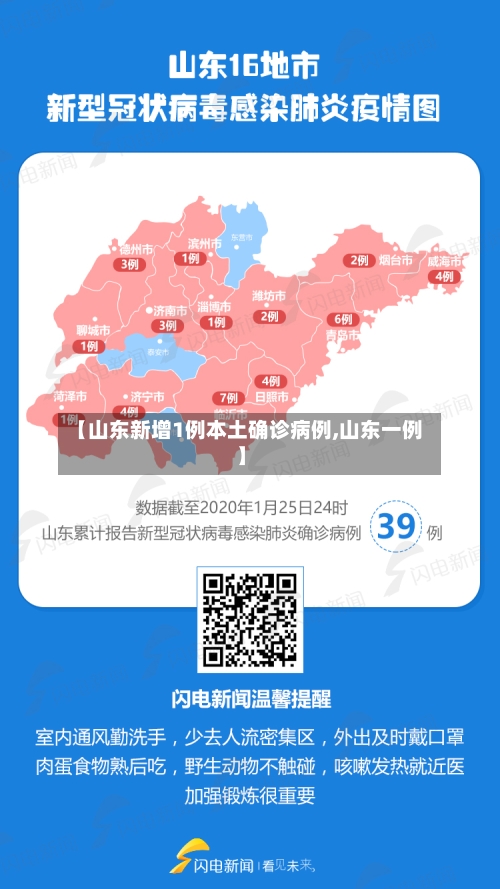 【山东新增1例本土确诊病例,山东一例】