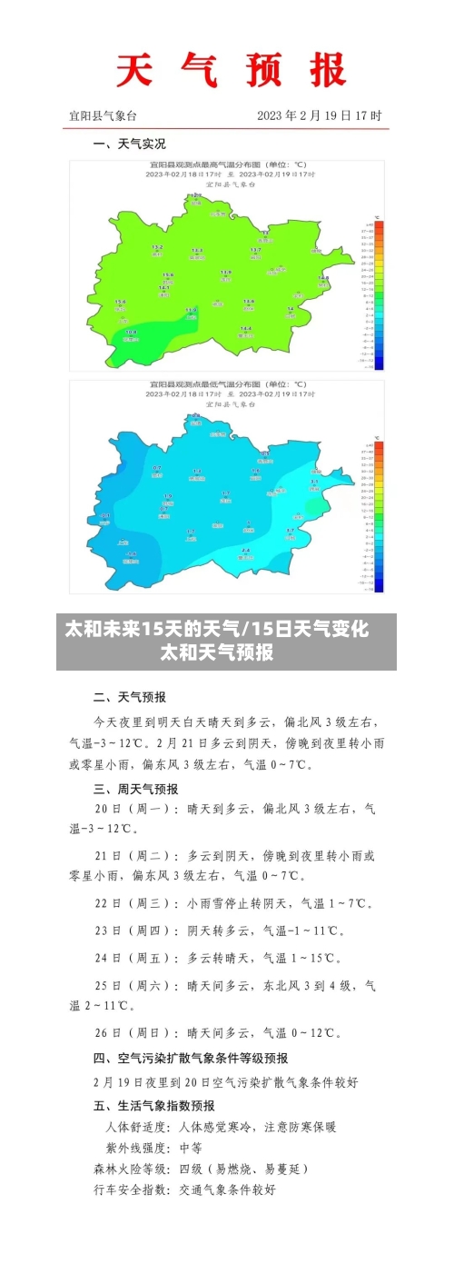 太和未来15天的天气/15日天气变化太和天气预报