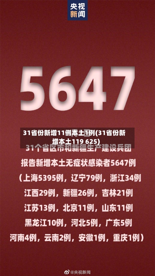 31省份新增11例本土1例(31省份新增本土119 625)