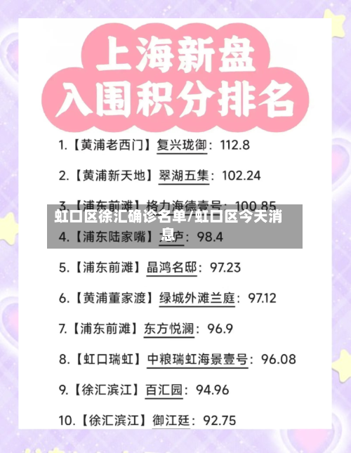 虹口区徐汇确诊名单/虹口区今天消息