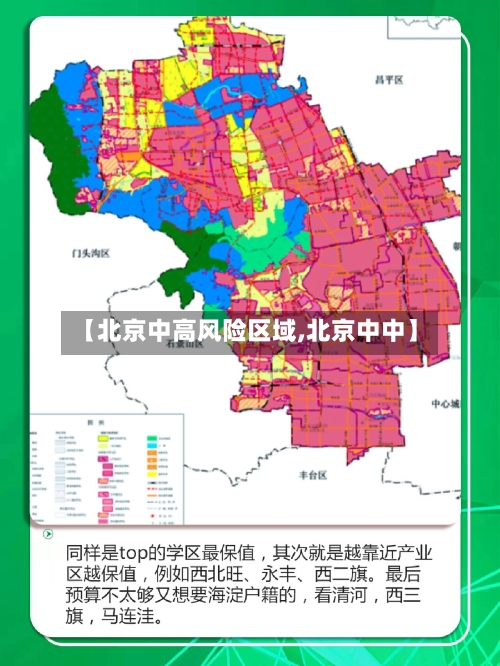 【北京中高风险区域,北京中中】