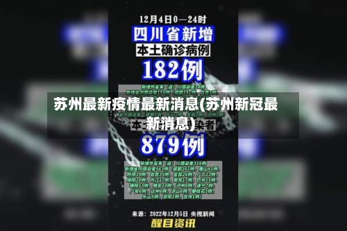 苏州最新疫情最新消息(苏州新冠最新消息)