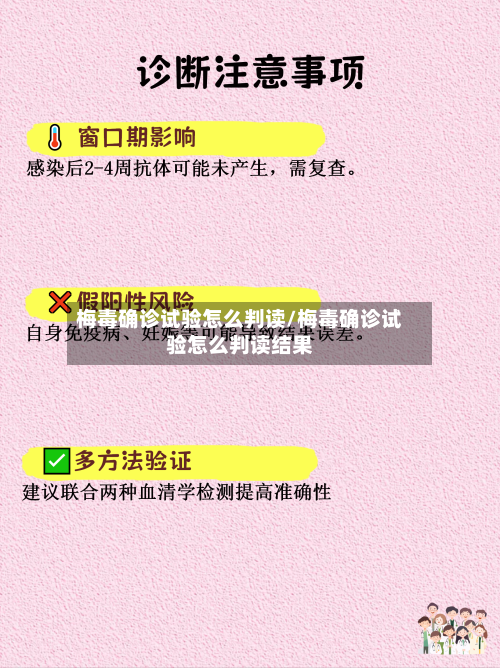 梅毒确诊试验怎么判读/梅毒确诊试验怎么判读结果