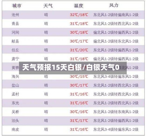 天气预报15天白银/白银天气0