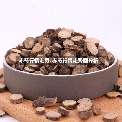 赤芍行情走势/赤芍行情走势图分析