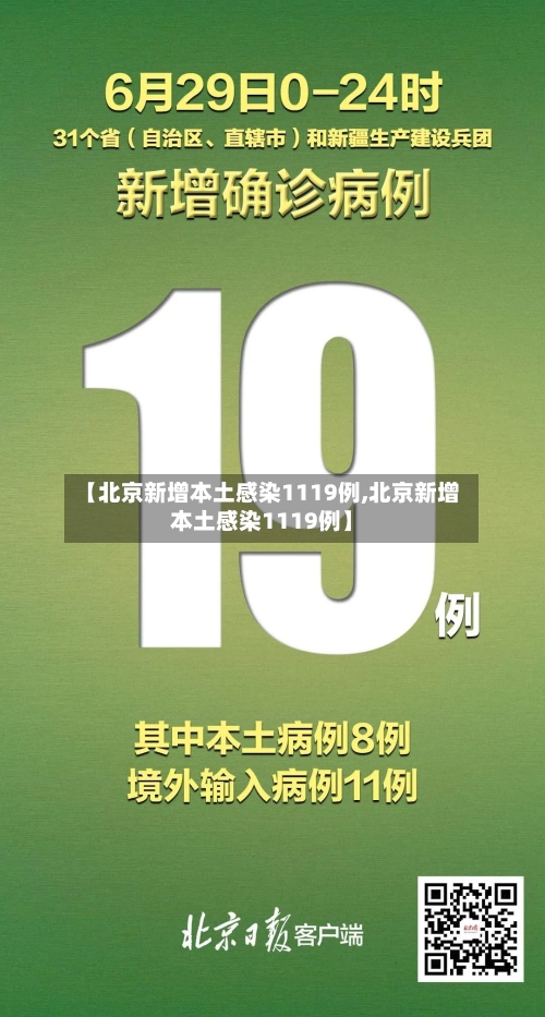 【北京新增本土感染1119例,北京新增本土感染1119例】