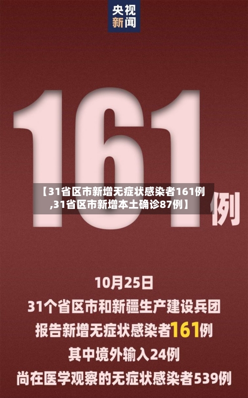 【31省区市新增无症状感染者161例,31省区市新增本土确诊87例】