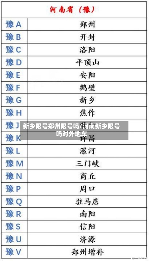 新乡限号郑州限号吗/河南新乡限号吗对外地车