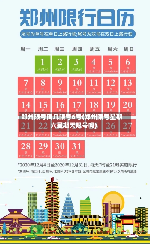 郑州限号周几限号6号(郑州限号星期六星期天限号吗)