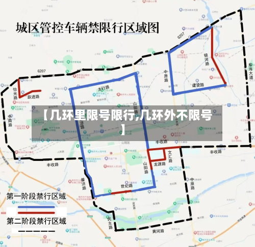 【几环里限号限行,几环外不限号】