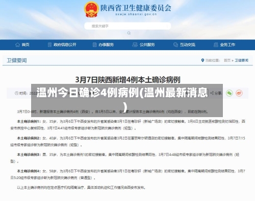 温州今日确诊4例病例(温州最新消息)
