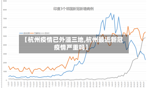 【杭州疫情已外溢三地,杭州最近新冠疫情严重吗】