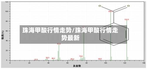 珠海甲酸行情走势/珠海甲酸行情走势最新