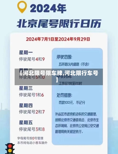 【河北限号限车牌,河北限行车号】