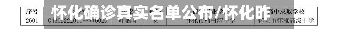 怀化确诊真实名单公布/怀化昨天