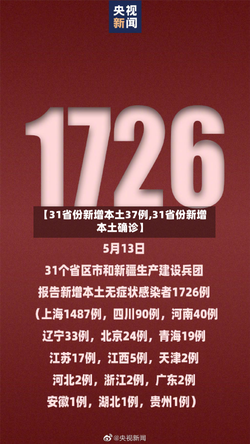 【31省份新增本土37例,31省份新增本土确诊】