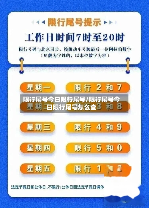 限行尾号今日限行尾号/限行尾号今日限行尾号怎么查