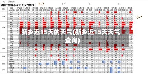 新乡近15天的天气(新乡近15天天气查询)